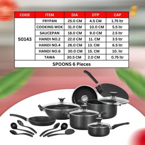 pura bazaar sub milain ga Crockery Cutlery Sonex Mega Super Gift Pack