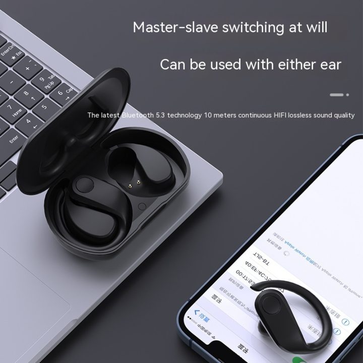 Ear Mounted Wireless Bluetooth Earphones - Pura Bazaar