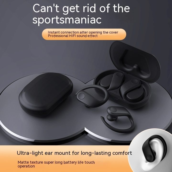 Ear Mounted Wireless Bluetooth Earphones - Pura Bazaar